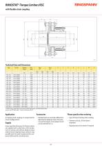 RIMOSTAT®-Torque Limiters RS ... - 4