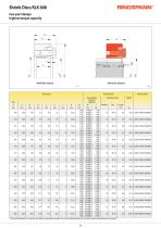 Shaft Hub Connections RINGSPANN - 14