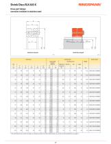 Shrink Discs RLK 603 K - 2