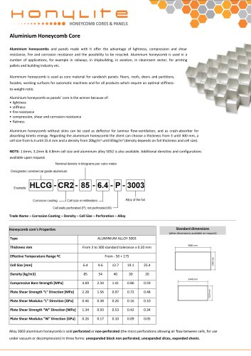 Aluminium Honeycomb Core