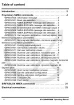 NS-M-GPSM E-Compass - 2