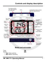 NS360.Pro operating manual - 5