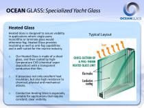 Ocean Glass Product Information - 7