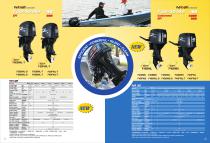 OUTBOARDS 2017 - 3