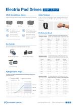 Electric Pod Drives - 2