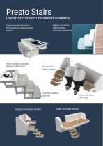 Prestomarine Products-6