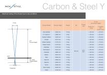 Carbon&Steel Y - Photobook v13-7e8 - 12