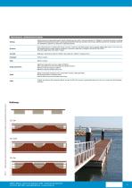 Sagres HD Pontoons-2