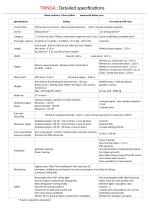 TRINGA : Detailed specificaƟons - 1