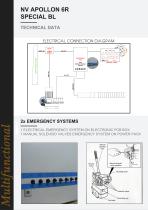 NV APOLLON 6R SPECIAL BL - Brochure-3