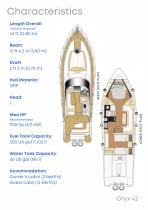 Oryx 42 -2