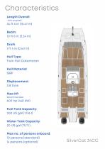 SilverCat 34CC - 2