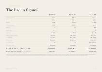 Nordic ECO / WOOD line – layouts and interiors 2026-17