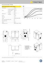 Desiccant dehumidifier TTR 2000 - 2