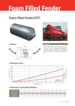 Foam Filled Fender - 1