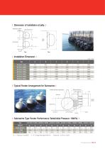 Pneumatic Fender - 4