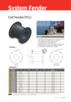 System Fender-1