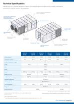 Preconditioned Air Unit - ZEPHIR - 3