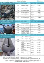PUBLIC-PRICELIST 2024 - 3