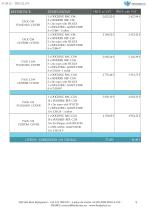 PUBLIC-PRICELIST 2024 - 9