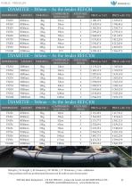 PUBLIC-PRICELIST 2026-11