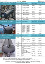 PUBLIC-PRICELIST 2026-3