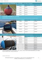 PUBLIC-PRICELIST 2026-6