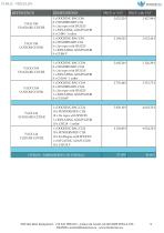 PUBLIC-PRICELIST 2026-9