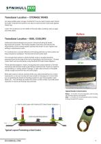 Sonihull ECO Duo Installation Manual - 6