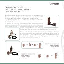 Leonardo pedestal catalog-7