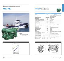 Doosan Infracore Marine Engine Brochure - 11