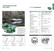 Doosan Infracore Marine Engine Brochure - 18