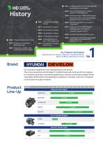 HDI ENGINE Brochure_2025-2