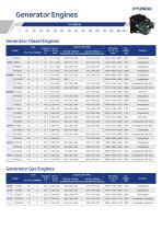 HDI ENGINE Brochure_2025-4