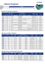 HDI ENGINE Brochure_2025-6