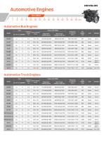 HDI ENGINE Brochure_2025-7