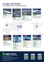 HDI ENGINE Brochure_2025-8