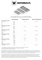 HULLS (PONTOONS) - 1