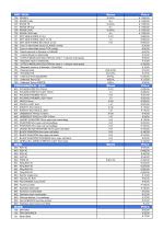 Public Price List - 2