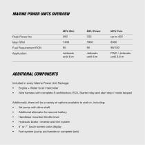 Belassi Marine Power Unit Brochure - 8