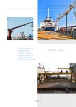 YMV Crane and Winch Systems Product Catalog 2018 - 7