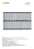 Pneumatic clutches and brakes - Type FK - 13