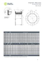 Pneumatic clutches and brakes - Type FK T - 10