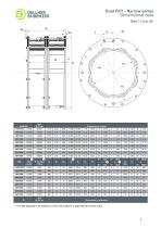 Pneumatic clutches and brakes - Type FK T - 8