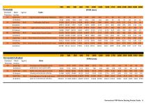 PermaStruct Marina Decking - 9