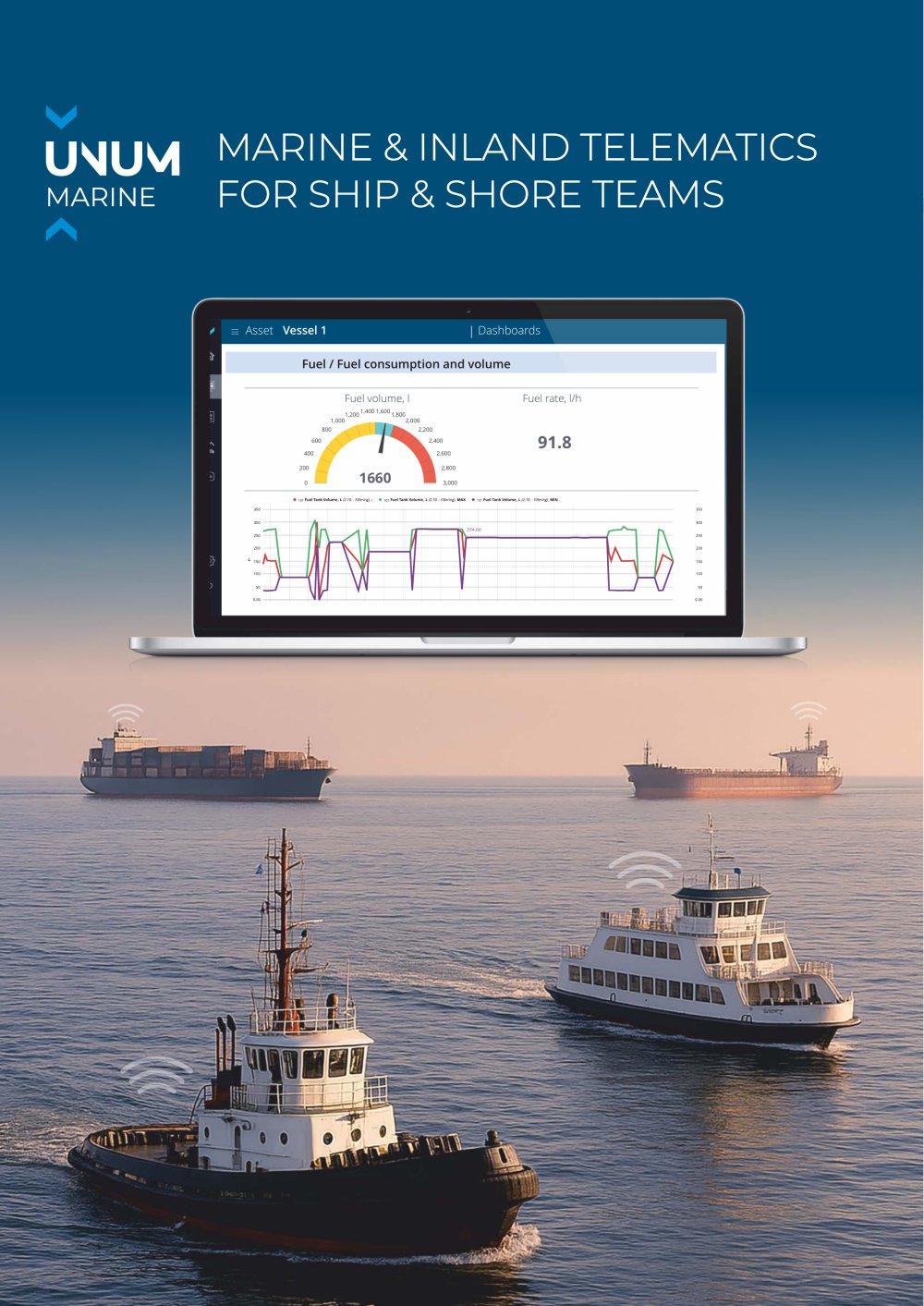 UNUM Marine REMOTE MONITORING PLATFORM - TECHNOTON