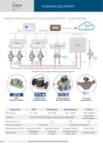 UNUM Marine REMOTE MONITORING PLATFORM-4