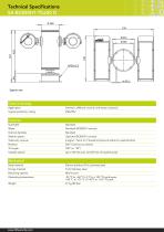 SA-BC820H1-TC620 D - 2