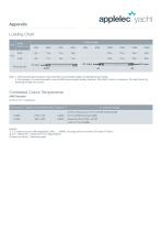 FlexLogic Slim - 13