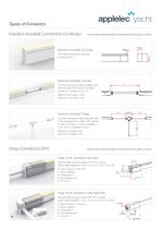 FlexLogic Slim - 5